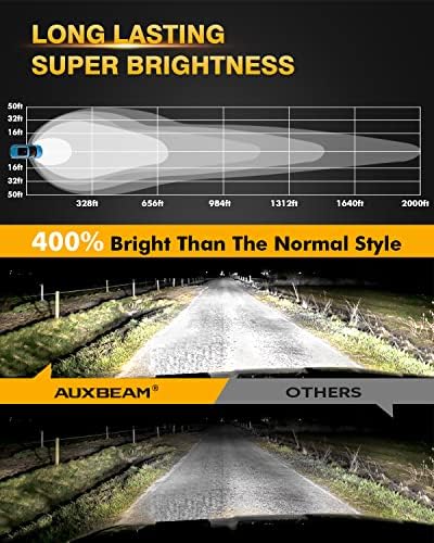 אורות שטח עגולים 4 אינץ ' 2 יחידות, תרמילי לד עגולים 110 וואט תאורת נהיגה עזר עם עיצוב ענבר דרל, בר אור לד בהיר