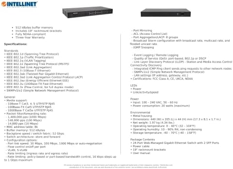 אינטליגנט 24 יציאה מנוהלת על ידי Gigabit Ethernet עם 2 יציאות SFP-עם 19 סוגריים של RackMount, ניהול SNMP וניטור
