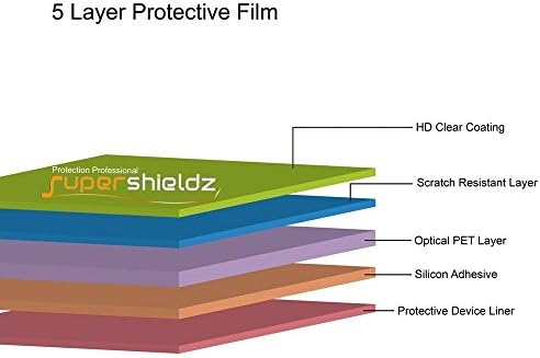 Supershieldz מיועד ל- Apple iPad Mini 3, iPad Mini 2, iPad Mini 1 מגן מסך, מגן ברור בהגדרה גבוהה