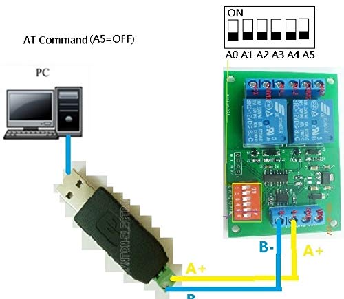 eletechsup DC 5V 2 ערוץ RS485 MELAY לוח UART UART מתג סדרתי מתג מודול MODBUS בבקרת פקודה לתעשייה