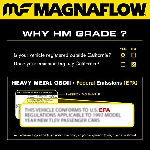 Magnaflow בכושר ישיר ממיר קטליטי HM כיתה פדרלית/EPA תואם 23517