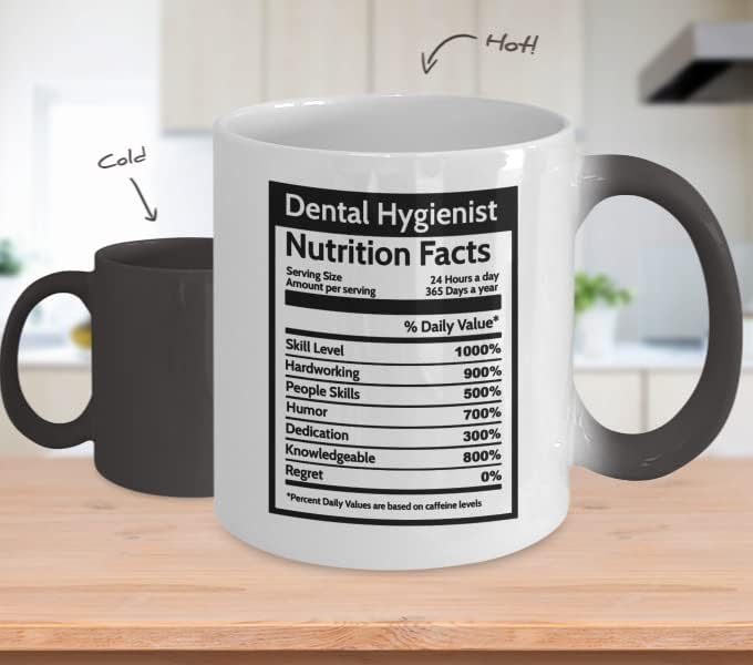 עובדות תזונה של שיננית שיניים 11 גרם ספל קפה רגיש לחום, מתנה לרופא שיניים לבריאות הפה פועלת סיום