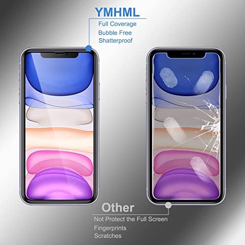 YMHML 2 Pack iPhone 11 מגן מסך פרטיות + 2 Pack Pack iPhone 11 מגן עדשת מצלמה, מסך פרטיות מזכוכית אנטי מרגל