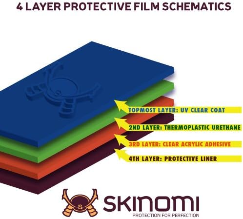 Skinomi גוף מלא מגן עור תואם ל- Lenovo Chromebook N20P TechSkin כיסוי מלא סרט HD Cleed