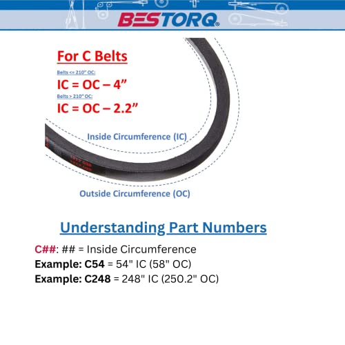 Bestorq C173 V חגורה, גומי עטוף קלאסי X3 V-BELT, שחור, 177 מחוץ להיקף x .87 רוחב x .57 גובה,