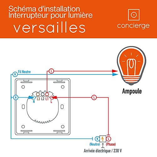 קונסיירז '4x Versailles מהדורה שחורה-מתג דימר המחובר ל- Wi-Fi