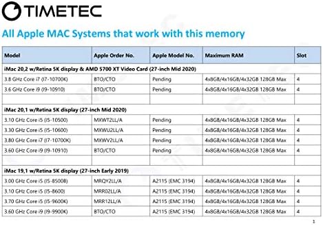 ערכת Timetec 32GB תואמת ל- Apple DDR4 2666MHz / 2667MHz לאמצע 2020 IMAC / אמצע 2019 IMAC 27 אינץ