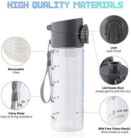 L בקבוק מים לכל החיים עם סמן זמן, BPA חינם עמיד בפני דליפות פלסטיק תרמוס מוטיבציה כושר חיצוני ספורט