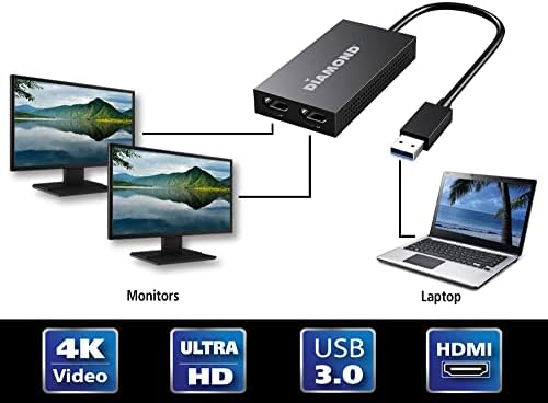 Diamond Multimedia UGA USB 3.0/2.0 כפול HDMI Ultra HD 4K/2K 3840 X 2160 USB סוג A 3.0 וסוג C 3.1 ל-