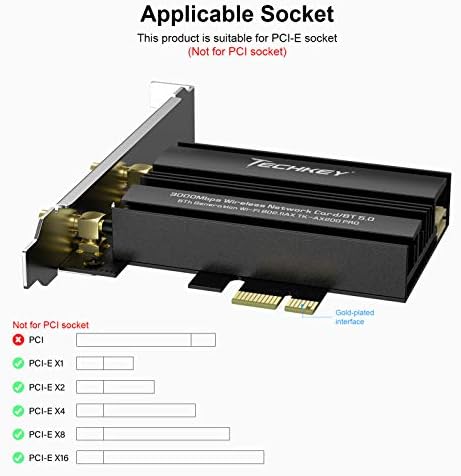 TechKey WiFi 6 כרטיס PCIE 3000 מגהביט לשנייה למחשב, מתאם אלחוטי עם Bluetooth 5.0 דונגל 802.11ax Wifi מתאם