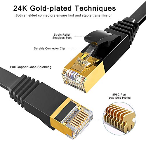 כבל Ethernet CAT7, כבל רשת MoaveQ LAN מהירות גבוהה 600MHz SFTP עם מחבר RJ45 מצופה זהב לנתב/משחק/מודם