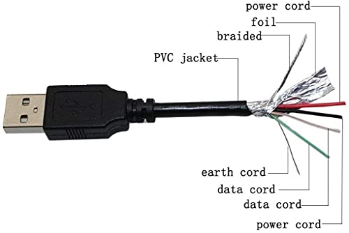 DKKPIA 3ft USB טעינה כבל טעינה עופרת כבל מטען עבור JetBeab BR10 GT BR10GT אור אופניים USB נטען CREE XM-L