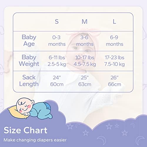 Funupup Baby Baby Swaddle שק עם זרועות במעלה 0.5 טוג שרוול חצי ארוך שינה שינה שמיכה לבישה עם נקודות נושמות