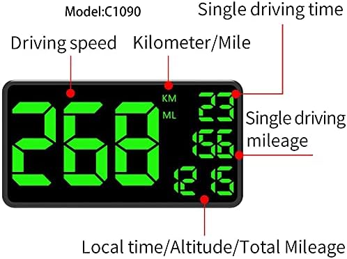 משאית kingneed GPS מדד 6.2 אינץ