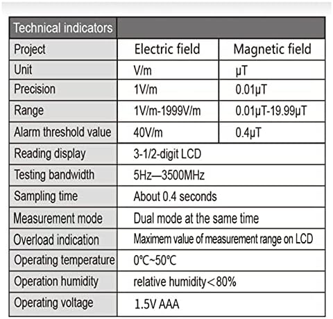 גלאי קרינה גרעיני LiUHD, בדיקת EMF דיגיטלית חשמלית ומגנטית גלאי קרינה טמפרטורה מדוד בדיקת מד רדיואקטיבית