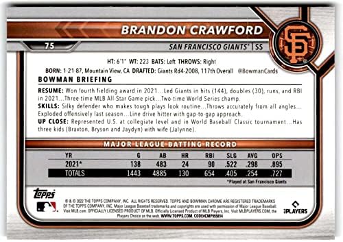 ברנדון קרופורד 2022 Bowman Chrome 75 ננומטר+ -MT+ MLB ענקית בייסבול